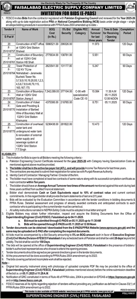 Faisalabad Electric Supply Company Limited Tender Notice